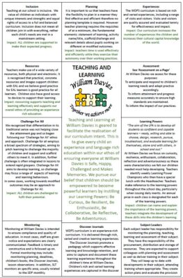 Teaching and learning on a page